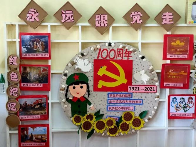 紧密结合班级幼儿的年龄特点,老师们从幼儿角度出发,利用主题墙,走廊