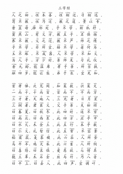 弟子规三字经小字体全文拼音版(适合打印).pdf 8页