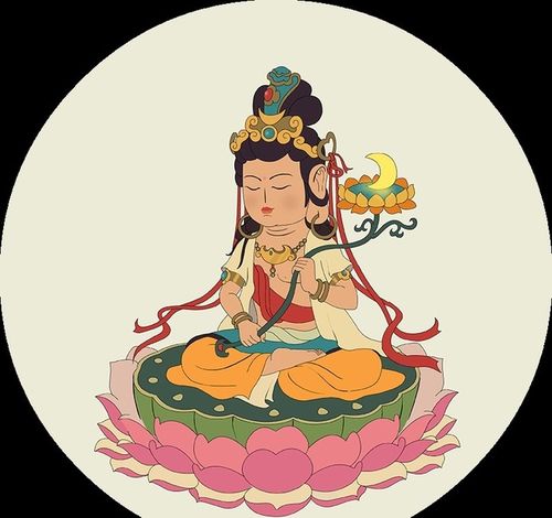 文殊菩萨 来源 全网图片 4/6 原创诸佛菩萨形象,适合做头像!