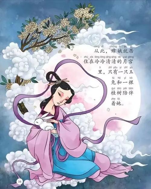 中秋故事连环画《中秋的传说》《嫦娥奔月》