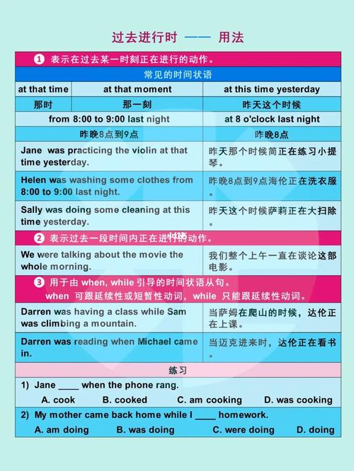 20 图解语法:过去进行时用法_语法_英语语法_初中英语