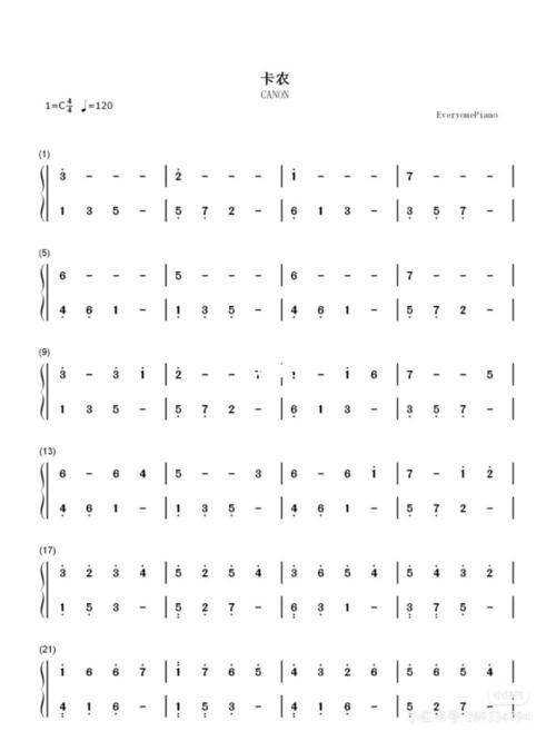 卡农,钢琴简谱_钢琴_娱乐_音乐
