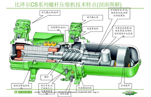供应比泽尔螺杆机组 并联低温风冷机组 冷库制冷定排量压缩机组