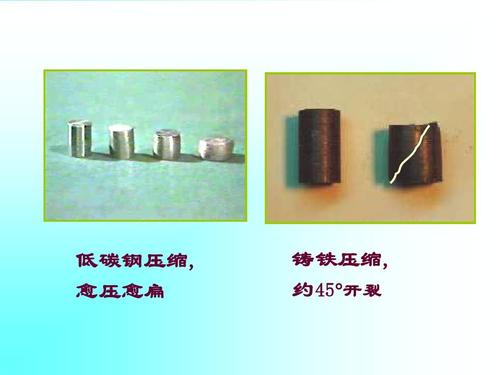 低碳钢压缩, 愈压愈扁 铸铁压缩, 约45 开裂