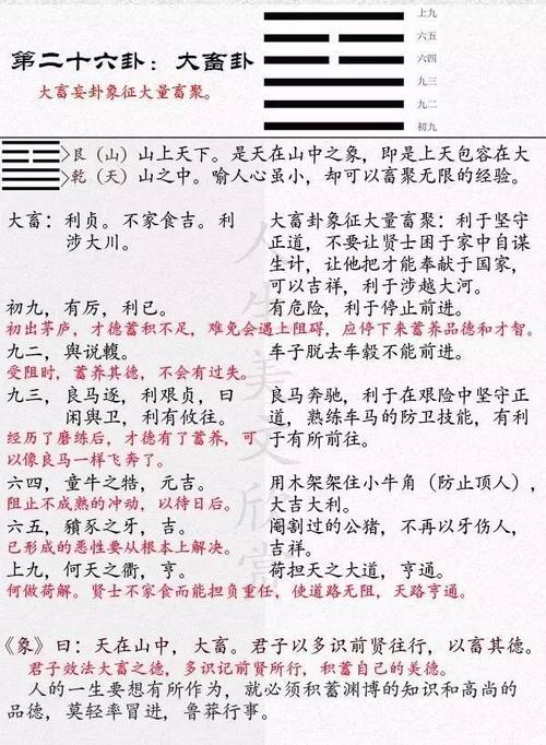 《易经》大畜卦(26)