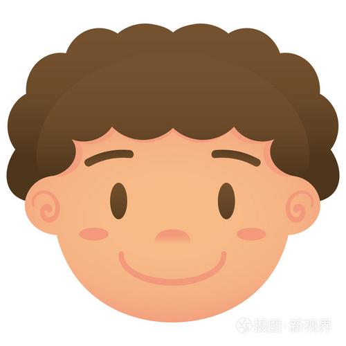 孤立在白色背景上的卡通脸