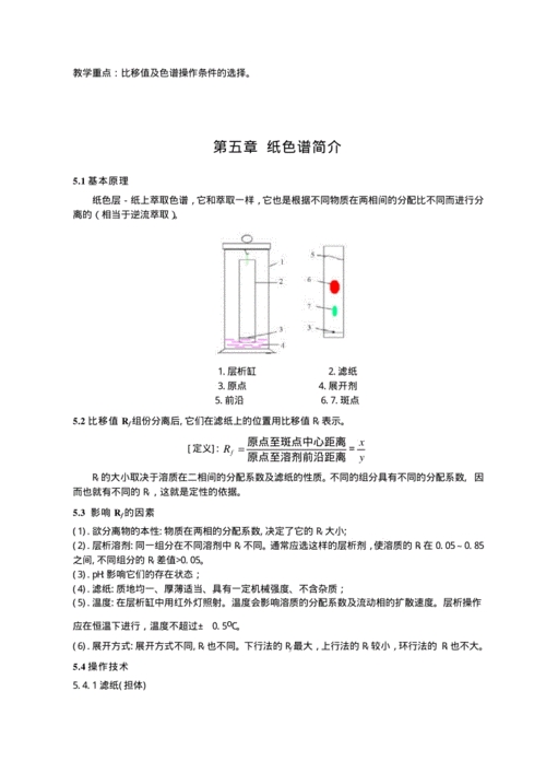 第五章 纸色谱简介.pdf