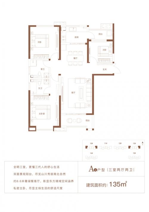 富平龙记檀府pk添康富士城角逐渭南热盘top5