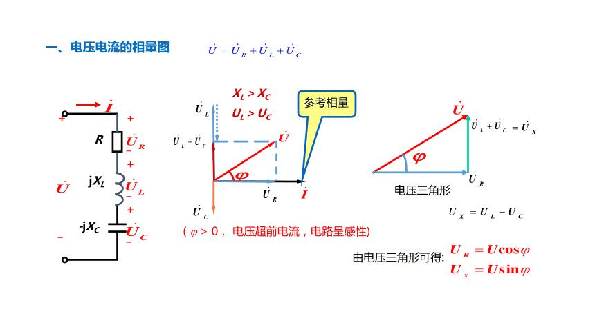 课件及习题答案第5章pptrlc串联电路中电压电流的相量图及电压三角形