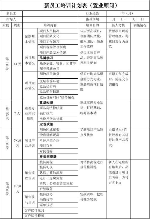新员工培训计划表