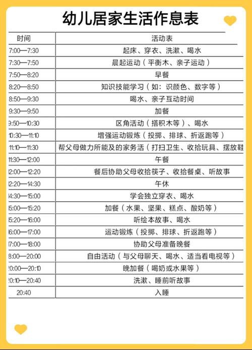 一日生活作息时间表