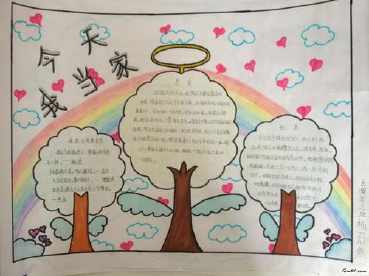 我在假期学会了扫地手抄报 我在成长手抄报