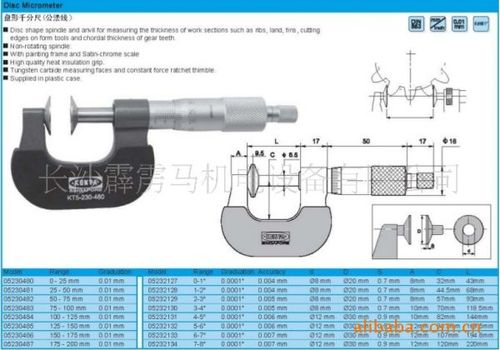 供应克恩达盘形千分尺【一支起批】