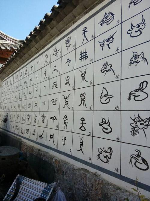 白族的象形文字