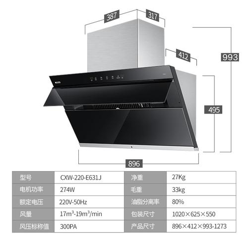 抽油烟机线下下同欧派cxw-220-e631j侧吸智能家用油