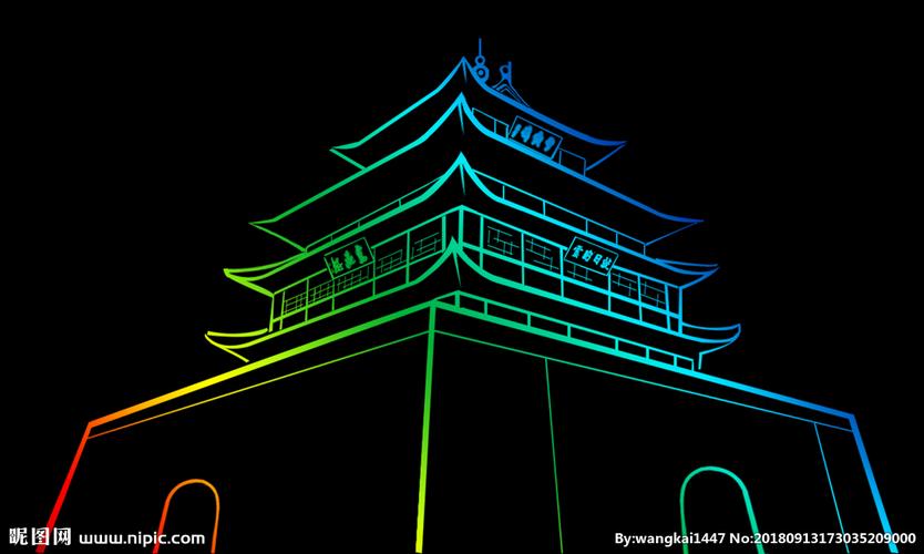光岳楼分层图片