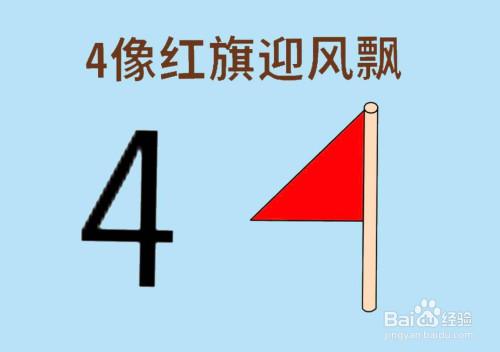 4像红旗迎风飘简笔画