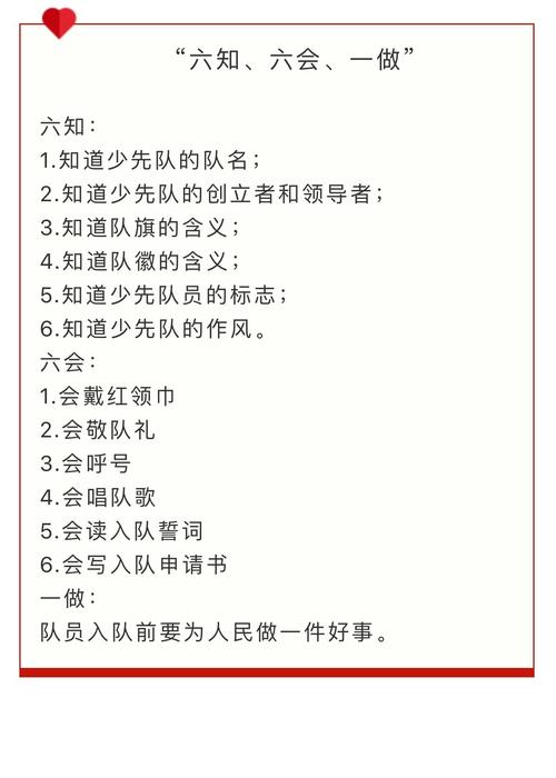 组织各班学生"少先队标志礼仪基本规范"与"六知,六会,一做"详细内容