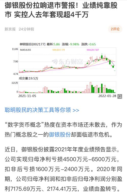 御银股份sz002177跟散户提个醒只要有问题的股票或是即将带帽的股
