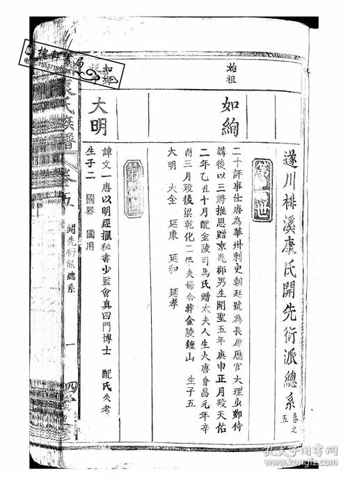 【复印件】棑溪康氏族谱-【江西-遂川】