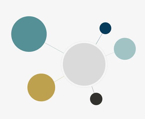 矢量扁平圆形关联图png图片