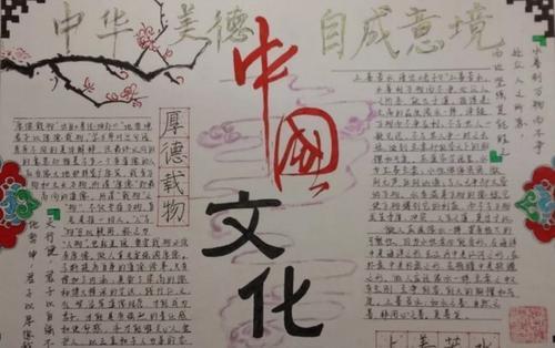 各民族的民族文化手抄报 民族文化手抄报