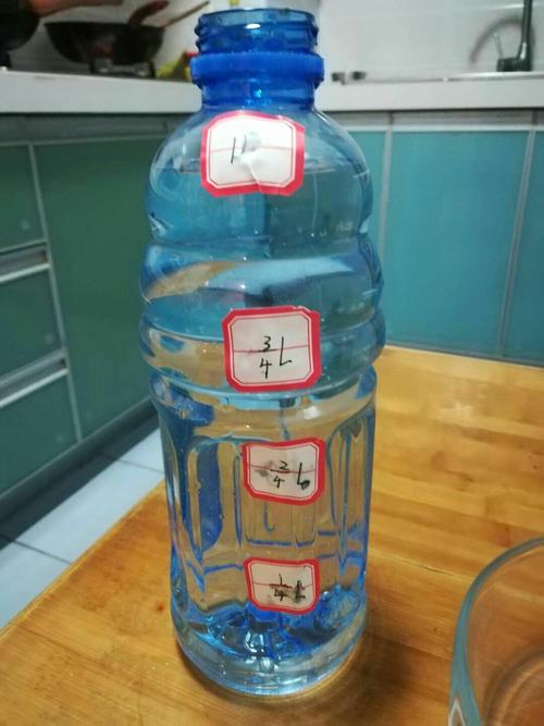 认识1l水的体积