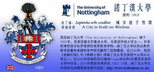 诺丁汉大学怎么样