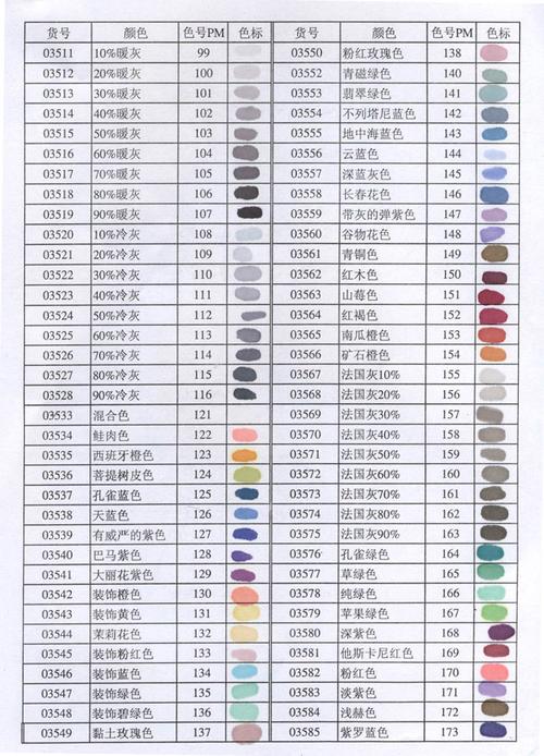 马克笔美国三福色表