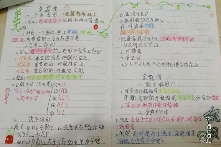 新东方连云港学校 · 首届《学霸笔记》大赛开始投票