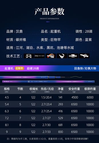 汉鼎鱼竿暴力巨物竿青鲟大物竿台钓竿手竿五大品牌钓鱼竿起重机