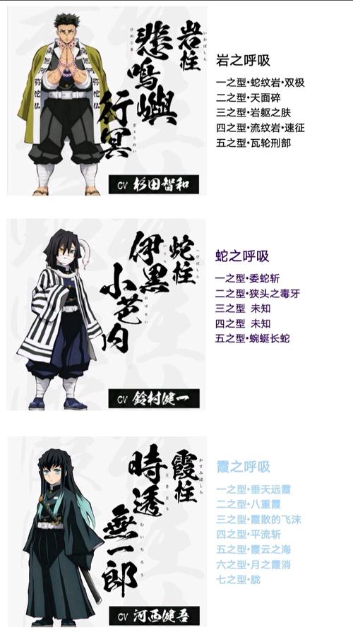 鬼灭之刃招式呼吸法和血鬼术整理