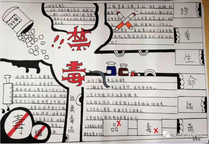涿职团委丨组织开展远离毒品珍爱生命主题黑板报手抄报评比活动