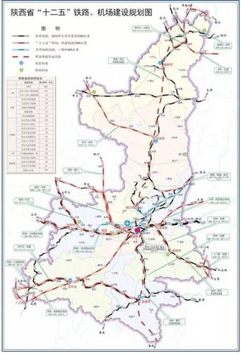 "十二五"陕西铁路成绩单