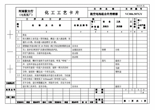 软化水 化工工艺卡片b-5-35.doc