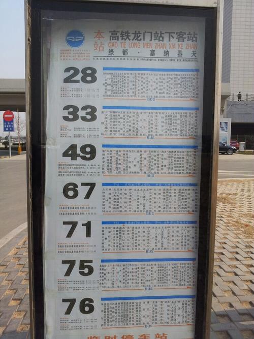 冬日河南之旅——第七天 回京 - 洛阳游记攻略【携程