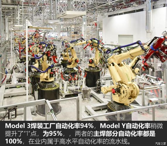 颠覆传统深度揭秘特斯拉上海超级工厂