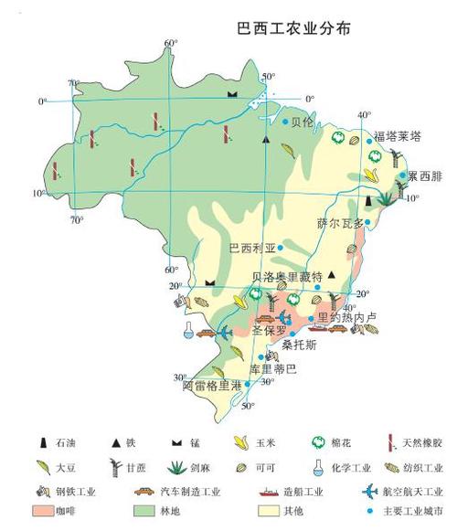 区域地理知识|巴西