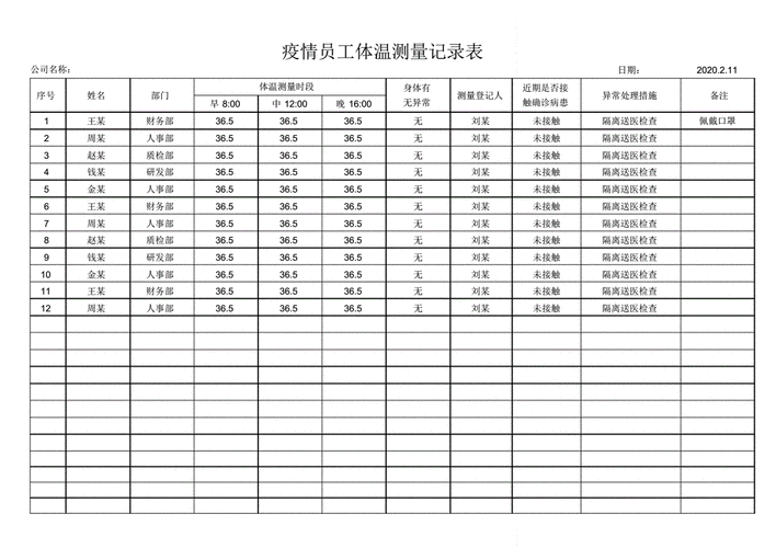 疫情员工体温测量记录表excel模板完整版pdf1页