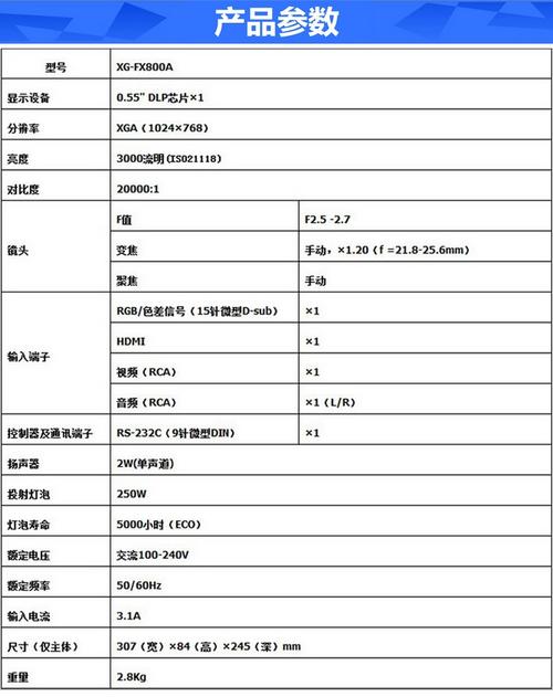 夏普sharp投影机xgfx800a