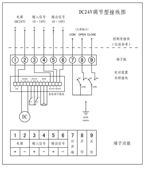 dc24v电动蝶阀接线图说明及控制方法