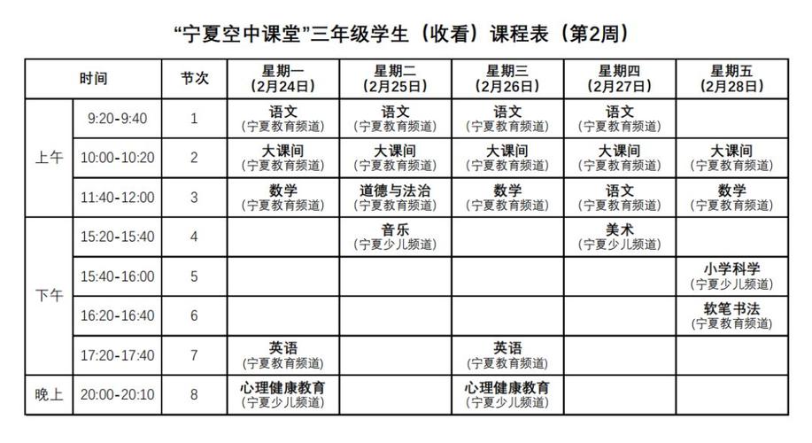 宁夏空中课堂中小学生收看课程表