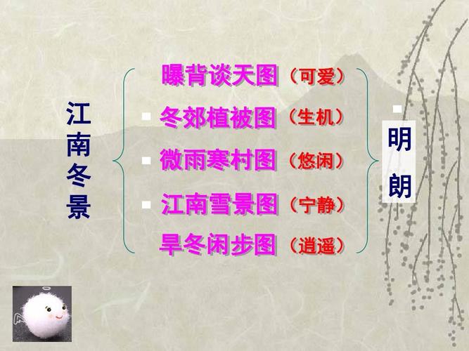 江南的冬景优秀课件ppt