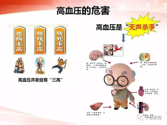 高血 压的 并发症及伴发症有哪些?