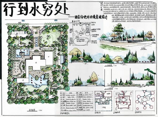 景观快题设计作品(卓越手绘)