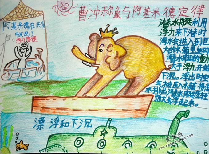 曹冲称象与阿基米德定律手抄报图片,资料