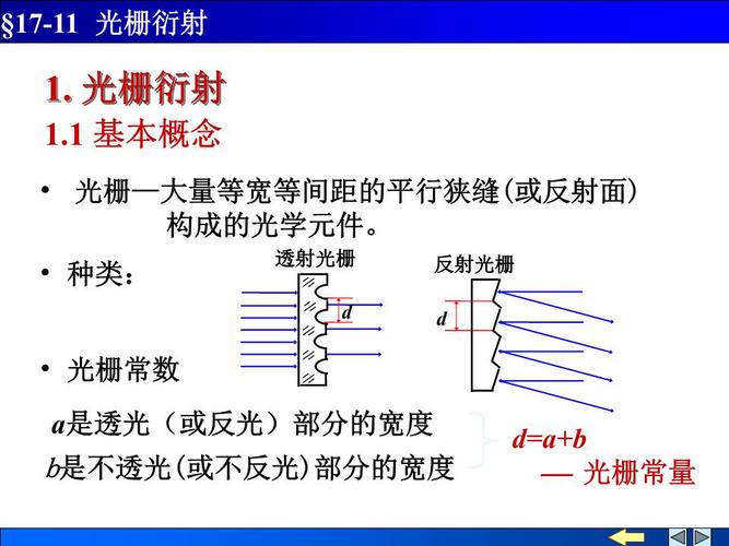 1711光栅衍射.ppt