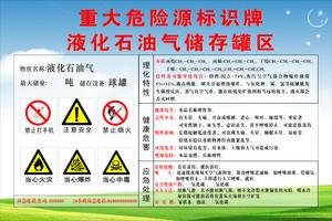 液化气提示牌