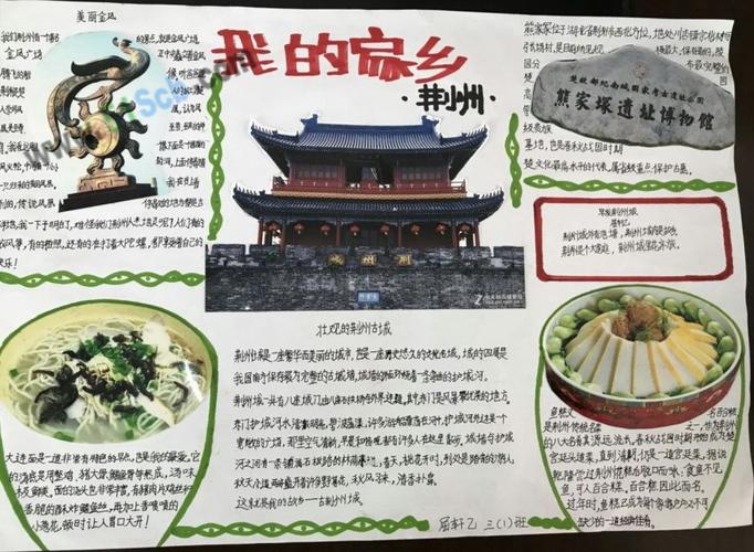 我爱荆州古城!           读书乐手抄报图片,内容
