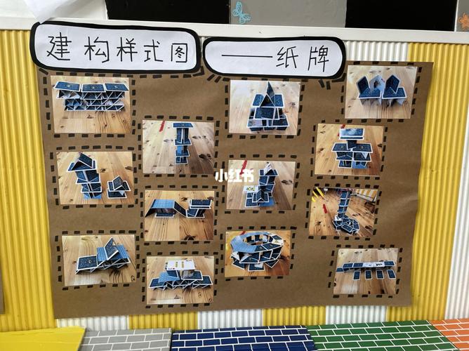 大班建构区环创_大班主题墙_教育_学前教育